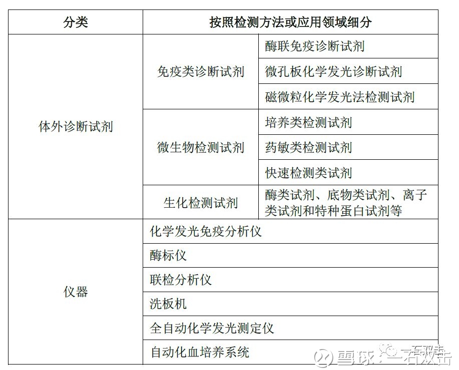 yy.vip易游-丹娜生物申请样本前处理相关专利样本前处理助抗真菌药渗透利药敏快检