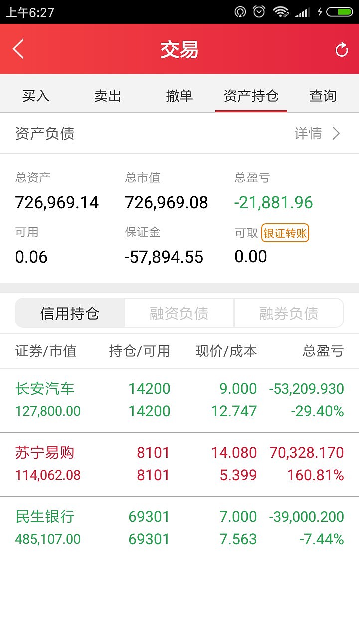 今日话题$沪深300(sh000300)$$上证50(sh000016)$$上证指数(sh