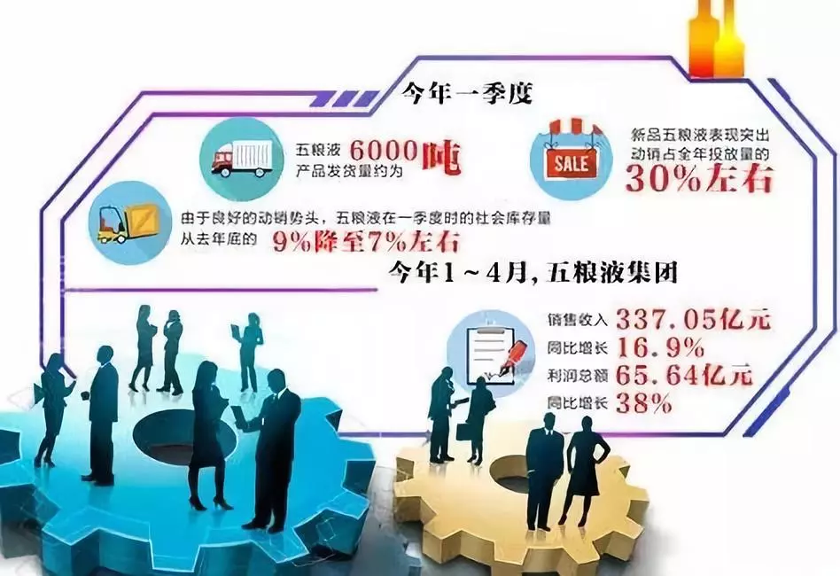 飞龙股份：公司在服务器液冷领域已与HP项目、台达等40多家行业领先企业建立紧密合作关系