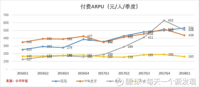 每天一个新发现: 直播平台淘汰赛 映客的焦虑 财