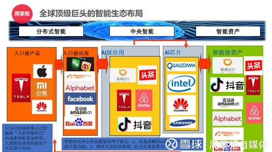 抖音的新现象与新思维(英国《金融时报》中文