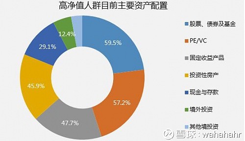 新域资产:人民币持续贬值应多元化资产配置应对