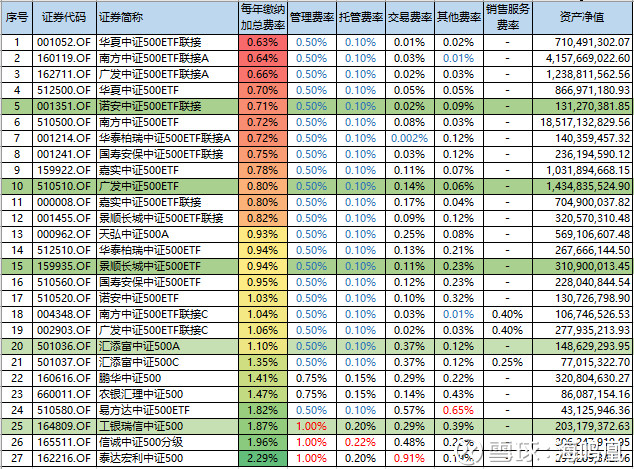 PG电子官方网站- PG电子试玩- PG电子APP下载查询历年国家自然科学基金项目这个网站就够了！