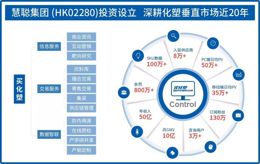 科学把握未来产业内涵特征