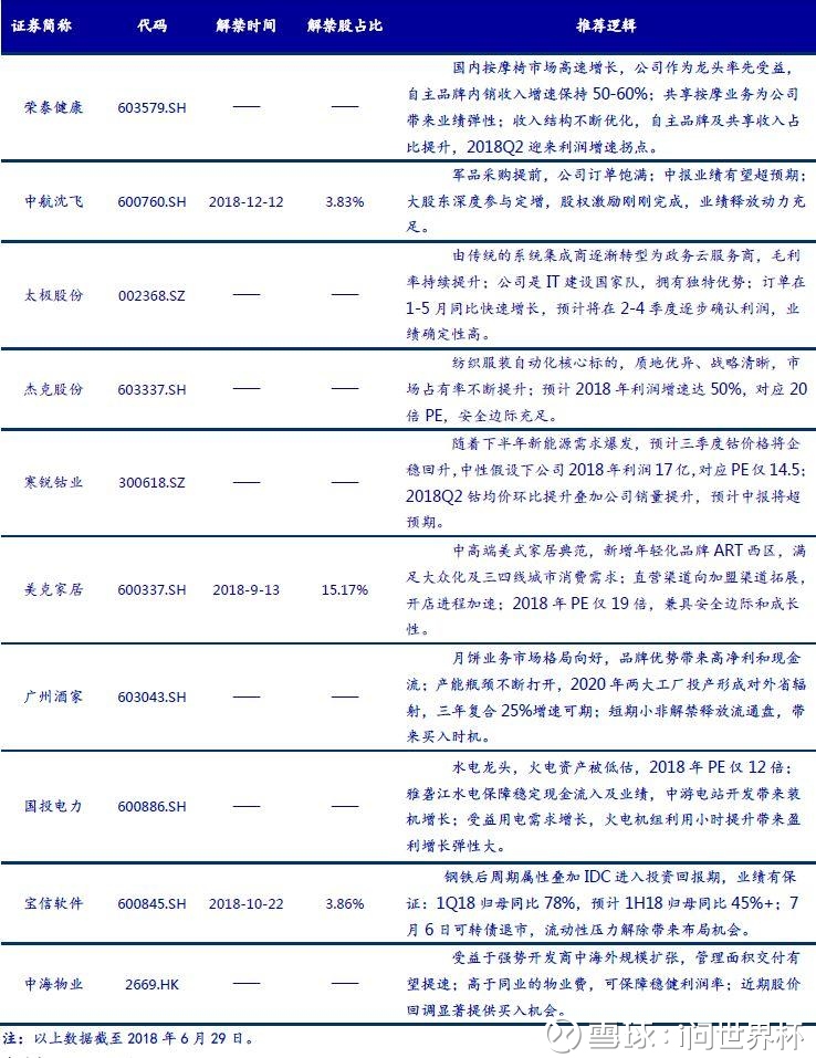 短线股票推荐官网_今日牛股精选+明日潜力股预测_短线炒股必看股市必读：天顺股份8月8日涨停收盘收盘价1592元