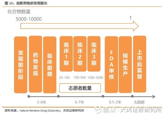 一名普通医药分析师《我不是药神》观影启示录 一名普通医药分析师《我不是药神》观影启示录
