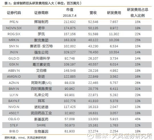 一名普通医药分析师《我不是药神》观影启示录 一名普通医药分析师《我不是药神》观影启示录