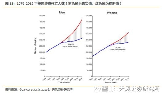 一名普通医药分析师《我不是药神》观影启示录 一名普通医药分析师《我不是药神》观影启示录