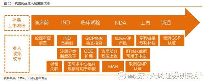 一名普通医药分析师《我不是药神》观影启示录 一名普通医药分析师《我不是药神》观影启示录