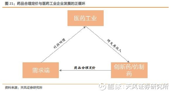 一名普通医药分析师《我不是药神》观影启示录 一名普通医药分析师《我不是药神》观影启示录