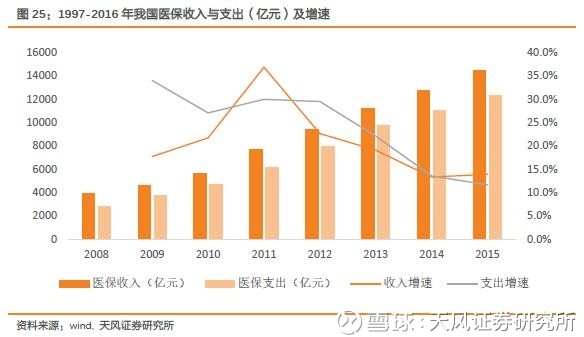 一名普通医药分析师《我不是药神》观影启示录 一名普通医药分析师《我不是药神》观影启示录