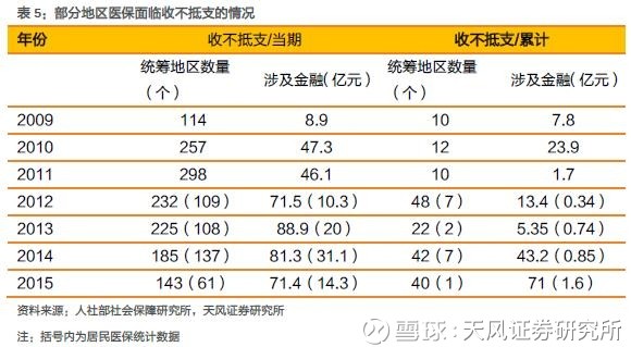 一名普通医药分析师《我不是药神》观影启示录 一名普通医药分析师《我不是药神》观影启示录