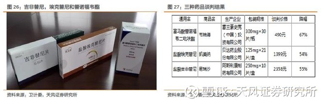 一名普通医药分析师《我不是药神》观影启示录 一名普通医药分析师《我不是药神》观影启示录