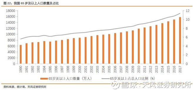 一名普通医药分析师《我不是药神》观影启示录 一名普通医药分析师《我不是药神》观影启示录