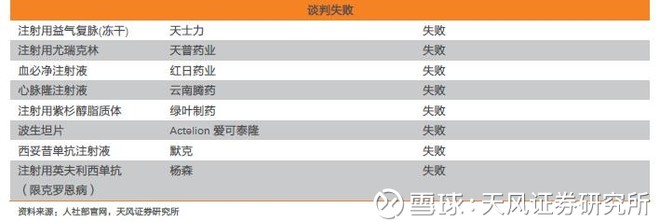 一名普通医药分析师《我不是药神》观影启示录 一名普通医药分析师《我不是药神》观影启示录
