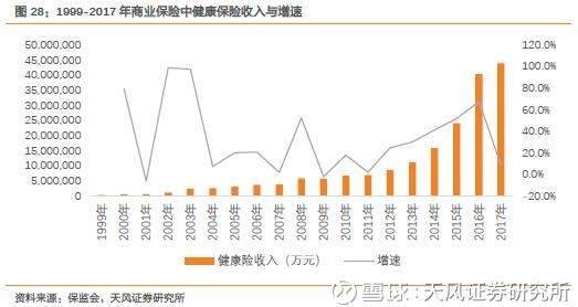 一名普通医药分析师《我不是药神》观影启示录 一名普通医药分析师《我不是药神》观影启示录