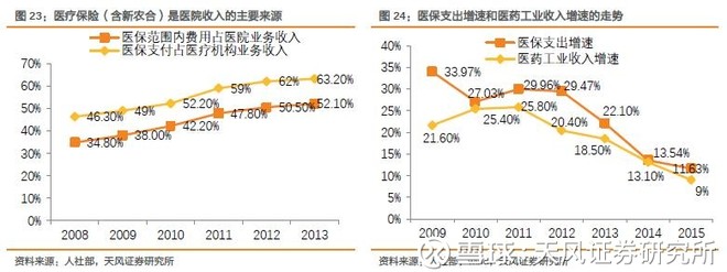 一名普通医药分析师《我不是药神》观影启示录 一名普通医药分析师《我不是药神》观影启示录