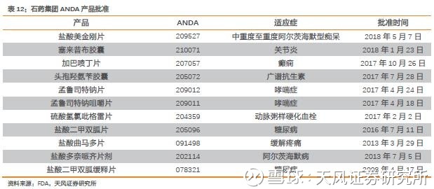 一名普通医药分析师《我不是药神》观影启示录 一名普通医药分析师《我不是药神》观影启示录
