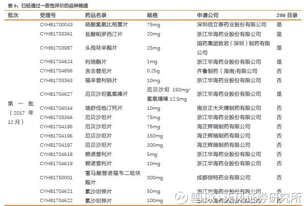 一名普通医药分析师《我不是药神》观影启示录 一名普通医药分析师《我不是药神》观影启示录