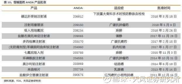 一名普通医药分析师《我不是药神》观影启示录 一名普通医药分析师《我不是药神》观影启示录