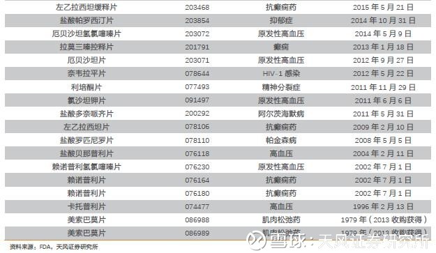 一名普通医药分析师《我不是药神》观影启示录 一名普通医药分析师《我不是药神》观影启示录