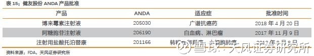 一名普通医药分析师《我不是药神》观影启示录 一名普通医药分析师《我不是药神》观影启示录