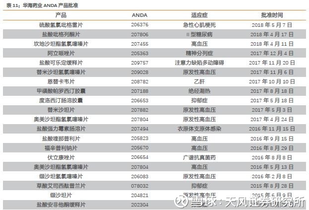 一名普通医药分析师《我不是药神》观影启示录 一名普通医药分析师《我不是药神》观影启示录