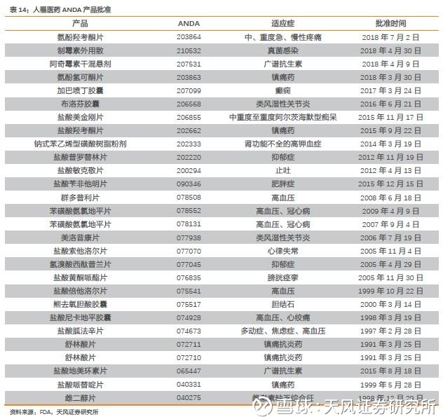 一名普通医药分析师《我不是药神》观影启示录 一名普通医药分析师《我不是药神》观影启示录