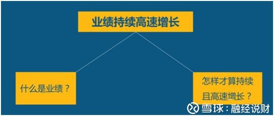 收入证明_营业收入 是指(3)