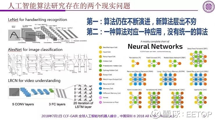 魏少军 人工智能芯片_清华大学魏少军教授_清华大学微电子研究院魏教授