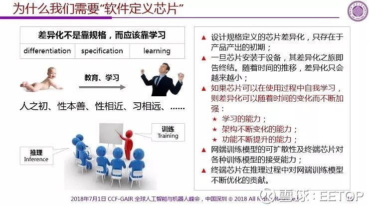 清华大学魏少军教授_清华大学微电子研究院魏教授_魏少军 人工智能芯片