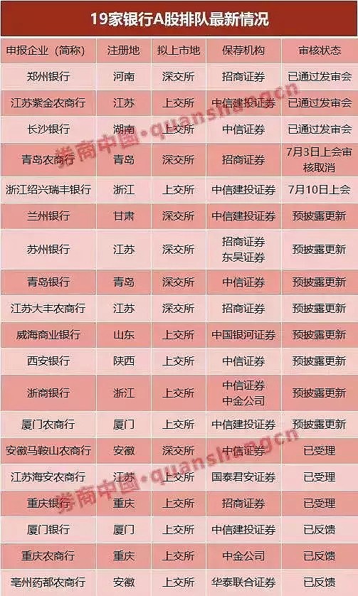 延迟三方取款数据怎么查_平台取款说银行延迟_第三方数据延迟取款不了