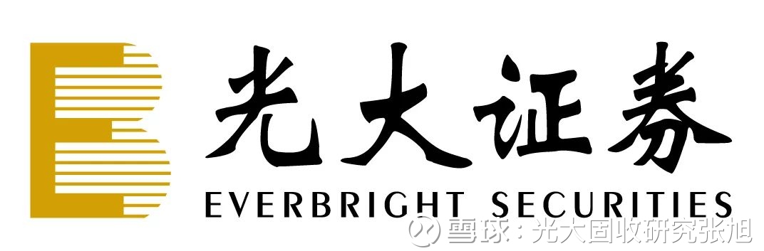 China everbright limited. Everbright Securities. Everbright. Everbright-Energy. Everbright e6.