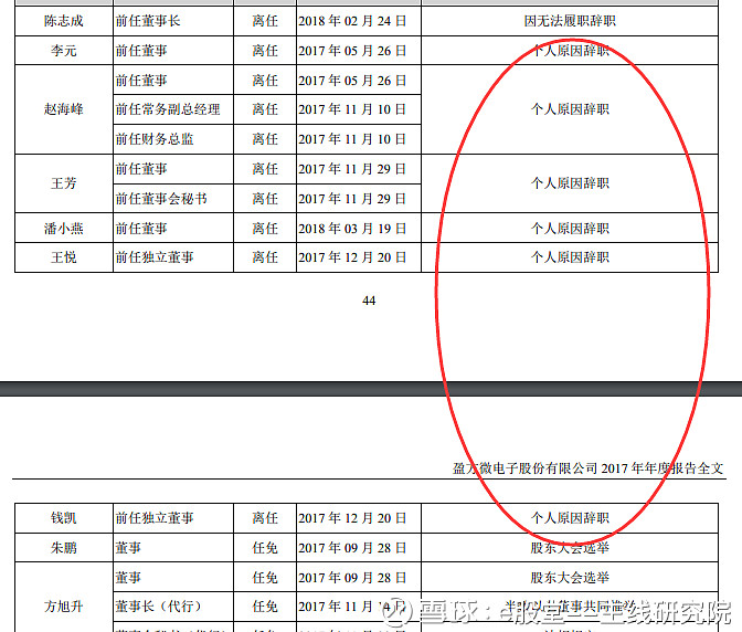 盈方微:站在风口,也飞不起来,中小板第二雅百特你当定了吗?