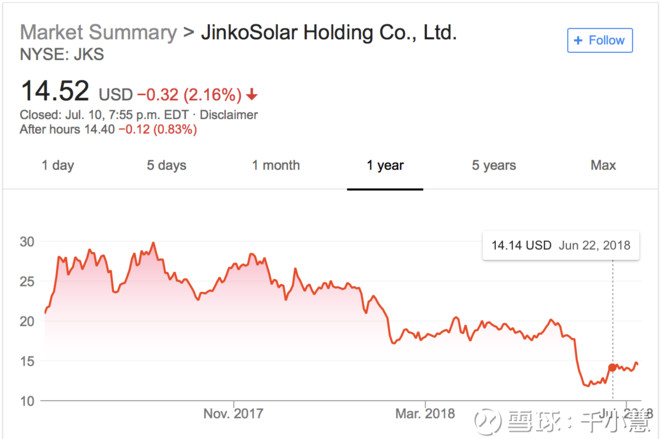 千小慧: 那些年我踩过的坑(一) 今天想通过去年