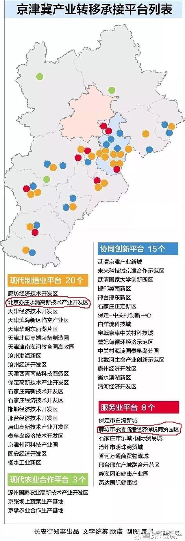 探秘进出口代理行业的最新动态