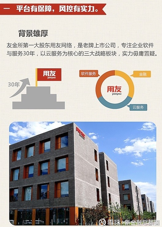 网贷行业大洗牌环境 要从这四个角度选择靠谱平台