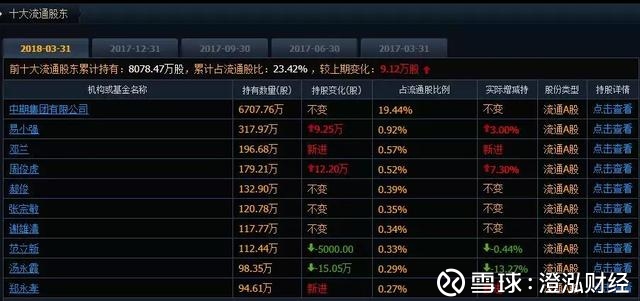 富奥股份： 半岛体育- 半岛体育官方网站- 半岛体育APP下载关于参与投资旗挚基金的进展公告内容摘要