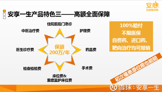 安享一生: 啥家庭啊,不买保险?家里有矿啊? 最