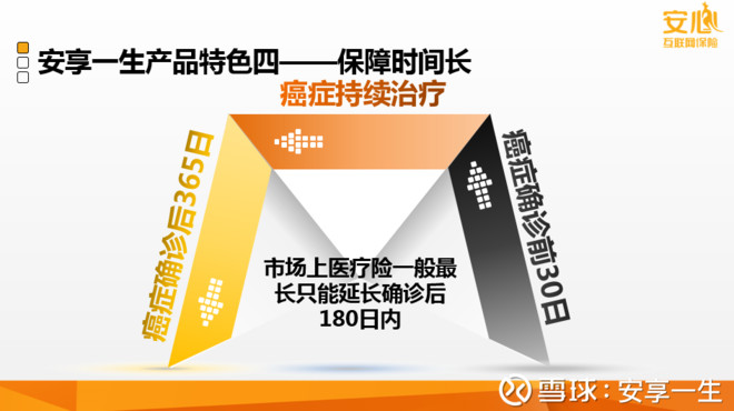 安享一生: 啥家庭啊,不买保险?家里有矿啊? 最