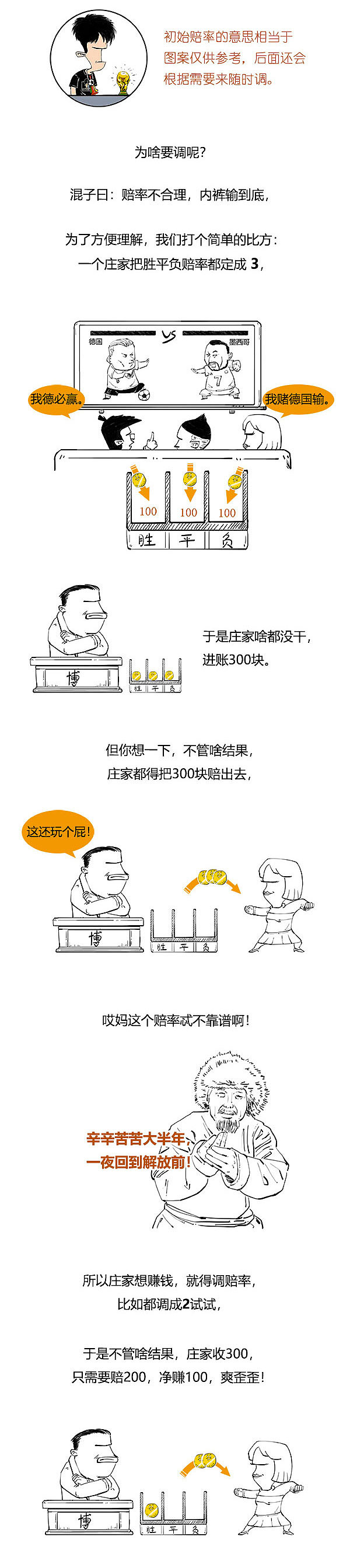 跟博彩公司玩心眼儿？你还太嫩了！ 玩赌球，这个都不懂？