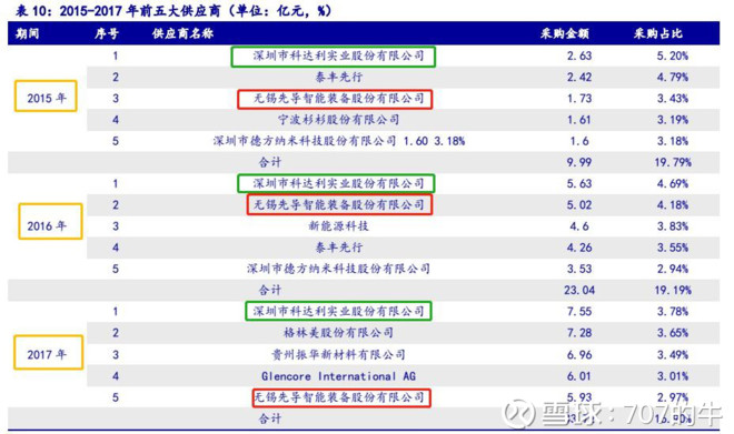 新材料研发:未来产业的新引擎