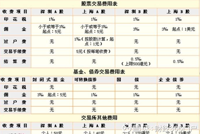 米兰体育- 米兰体育官方网站- 米兰体育APP下载浦银安盛景气优选混合C