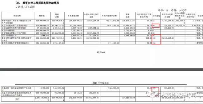 rockszq: 介于股票与彩票之间的应流股份 $应流