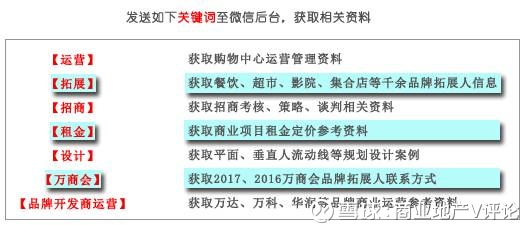 汇诚行日本商业项目考察专题分享之二 东京银座ginza Six 下篇 三 业态规划1 整体总体业态规划从地下2层到地上6层及13层 涵盖了国际及潮流时装店 精品配饰店 生活风格店 咖啡厅