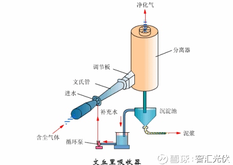 留意4月1日起这些国家规范将施行