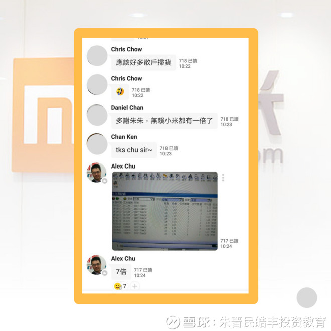 朱晋民皓丰投资教育: 小米十倍期权的思路 $0$