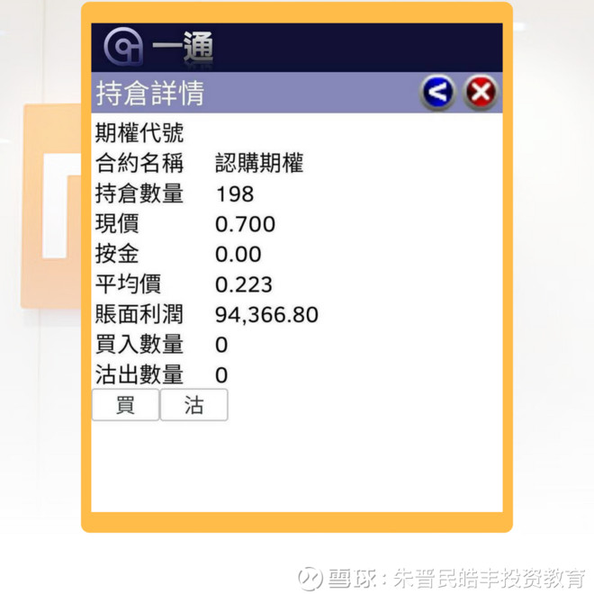 朱晋民皓丰投资教育: 小米十倍期权的思路 $0$