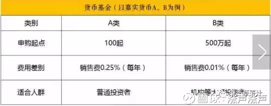 什么是商品房维修基金半岛体育- 半岛体育官方网站- 半岛体育APP下载？