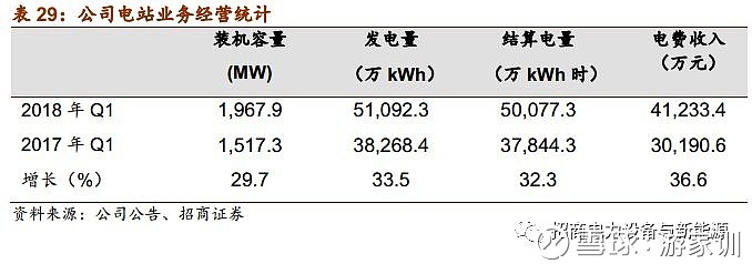 光伏电器电缆价格走势(光伏电器电缆价格走势图)